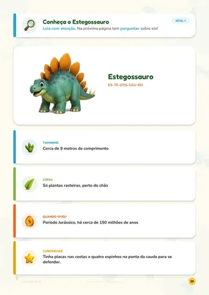 Ficha de curiosidades do Estegossauro