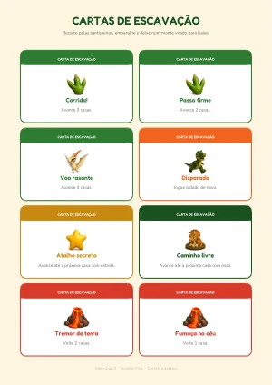 Cartas de escavação da Corrida Jurássica
